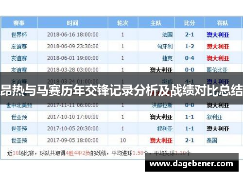 昂热与马赛历年交锋记录分析及战绩对比总结